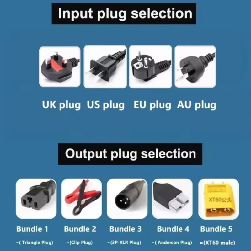 เครื่องชาร์จแบตเตอรี่ลิเธียมแบ - 84V 20A Smart Charger บทวิจารณ์และราคา