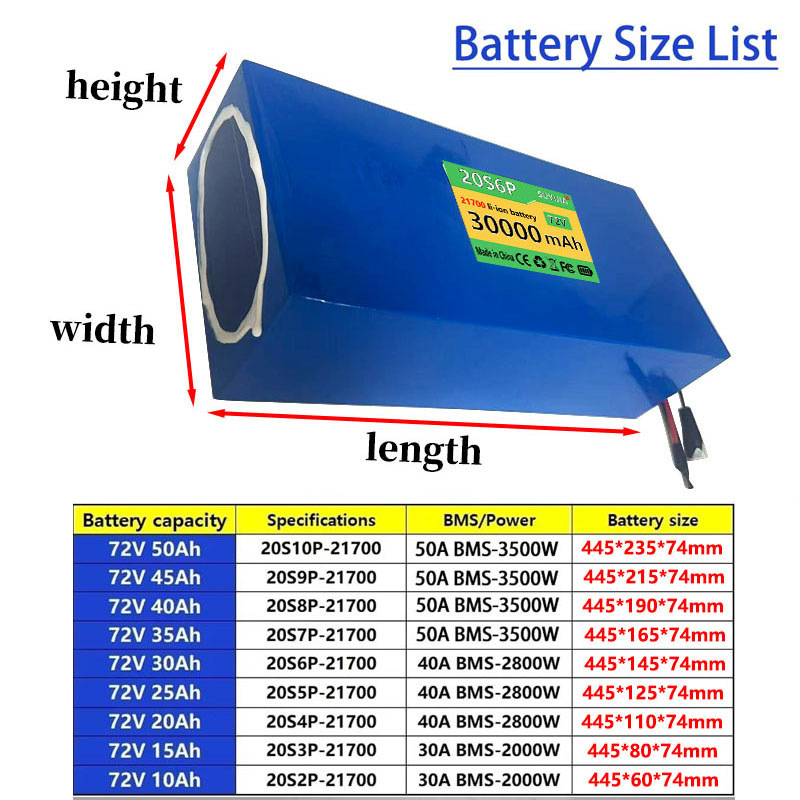 แบตเตอรี่ลิเธียม 21700 ขนาด 72 - 72V 50Ah 21700 Lithium Battery บทวิจารณ์และราคา